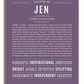 Jen Personalized Name Meaning Art Prints – Name Stories