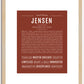 Jensen (female) | Name Art Print