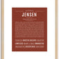 Jensen (male) | Name Art Print