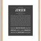 Jensen (female) | Name Art Print