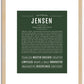 Jensen (male) | Name Art Print