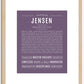 Jensen (female) | Name Art Print