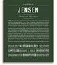Jensen Personalized Name Meaning Art Prints – Name Stories
