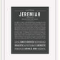 Frame Options | Charcoal Gray | White Frame, Matted