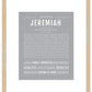 Frame Options | Light Gray | Maple Frame, Matted
