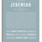 Frame Options | Powder Blue | No Frame