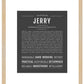 Frame Options | Charcoal Gray | Maple Frame, Matted
