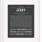 Frame Options | Charcoal Gray | White Frame, Matted