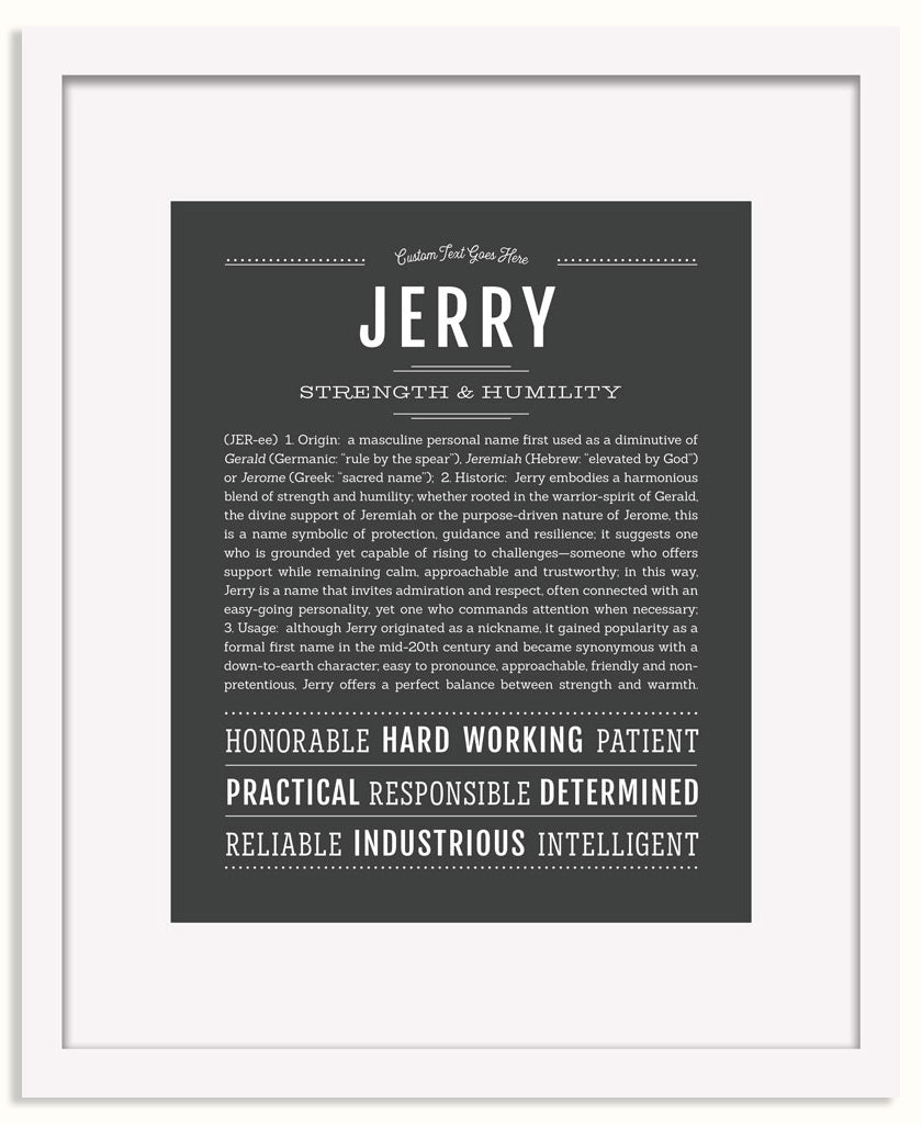 Frame Options | Charcoal Gray | White Frame, Matted