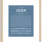 Jesiah | Name Art Print