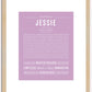 Jessie (male) | Name Art Print