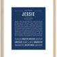 Jessie (male) | Name Art Print