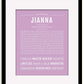 Frame Options | Lilac | Black Frame, Matted