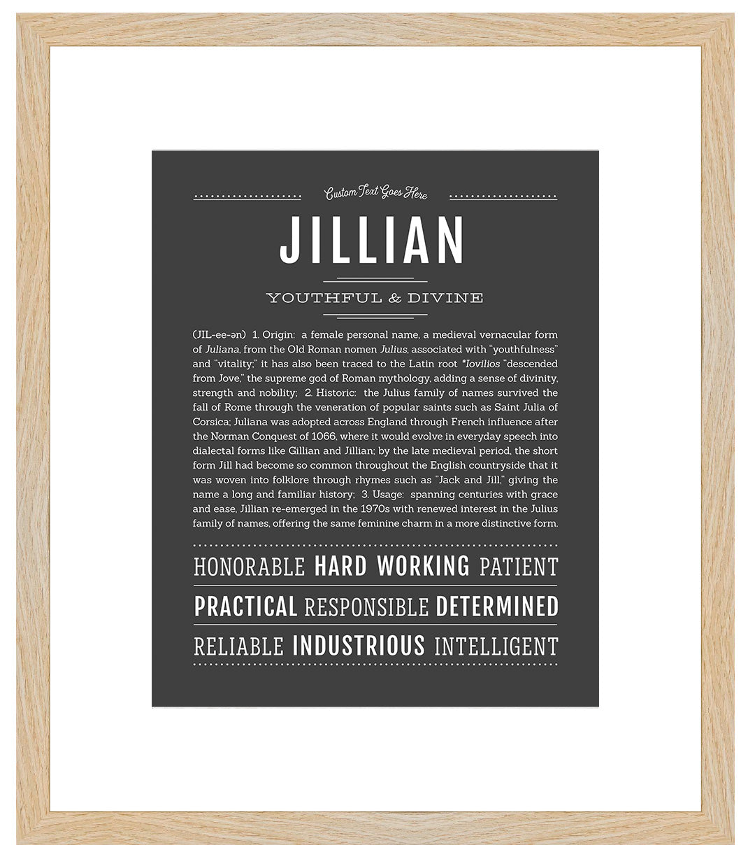 Frame Options | Charcoal Gray | White Frame, Matted