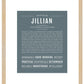 Jillian | Name Art Print