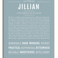 Frame Options | Powder Blue | White Frame, Matted