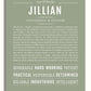 Frame Options | Sage | White Frame, Matted