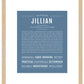 Jillian | Name Art Print