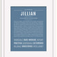 Jillian | Name Art Print