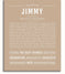 Jimmy Personalized Name Meaning Art Prints – Name Stories