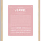 Joanne | Name Art Print