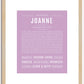 Joanne | Name Art Print