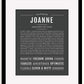 Frame Options | Charcoal Gray | Black Frame, Matted