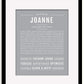 Frame Options | Sage | Black Frame, Matted