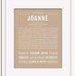 Frame Options | Tan | White Frame, Matted