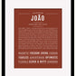 Frame Options | Bordeaux | Black Frame, Matted