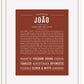 Frame Options | Bordeaux | White Frame, Matted