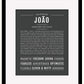 Frame Options | Charcoal Gray | Black Frame, Matted