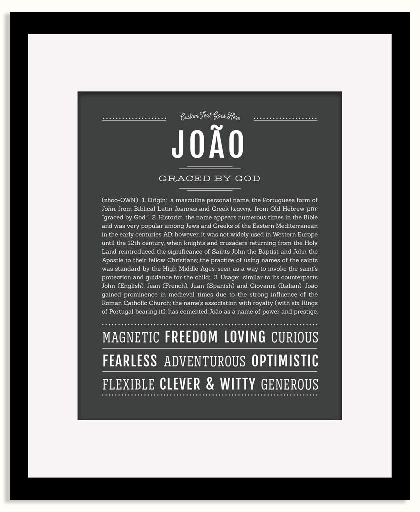Frame Options | Charcoal Gray | Black Frame, Matted