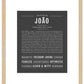 Frame Options | Charcoal Gray | Maple Frame, Matted
