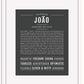 Frame Options | Charcoal Gray | White Frame, Matted