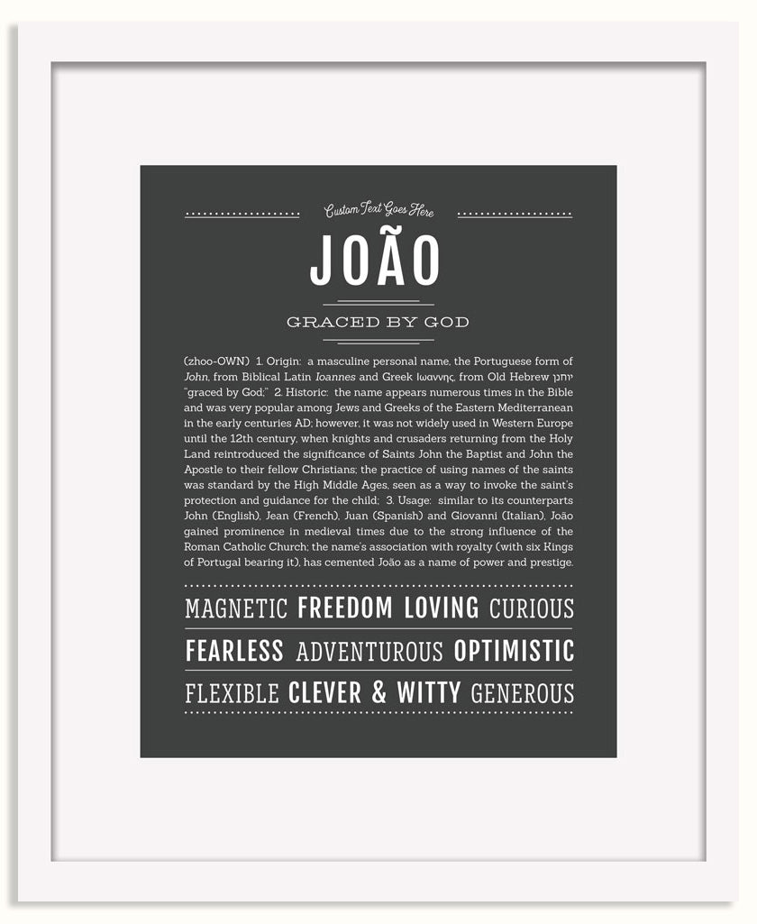Frame Options | Charcoal Gray | White Frame, Matted