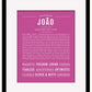 Frame Options | Dark Pink | Black Frame, Matted