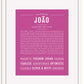 Frame Options | Dark Pink | White Frame, Matted