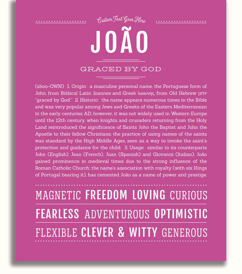 Frame Options | Dark Pink | No Frame