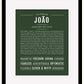 Frame Options | Deep Forest | Black Frame, Matted
