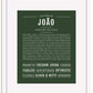 Frame Options | Deep Forest | White Frame, Matted