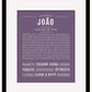 Frame Options | Deep Purple | Black Frame, Matted