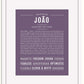 Frame Options | Deep Purple | White Frame, Matted