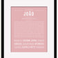 Frame Options | Dusty Rose | Black Frame, Matted