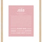 Frame Options | Dusty Rose | Maple Frame, Matted
