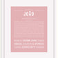 Frame Options | Dusty Rose | White Frame, Matted