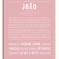 Frame Options | Dusty Rose | No Frame