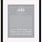 Frame Options | Light Gray | Black Frame, Matted