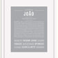 Frame Options | Light Gray | White Frame, Matted