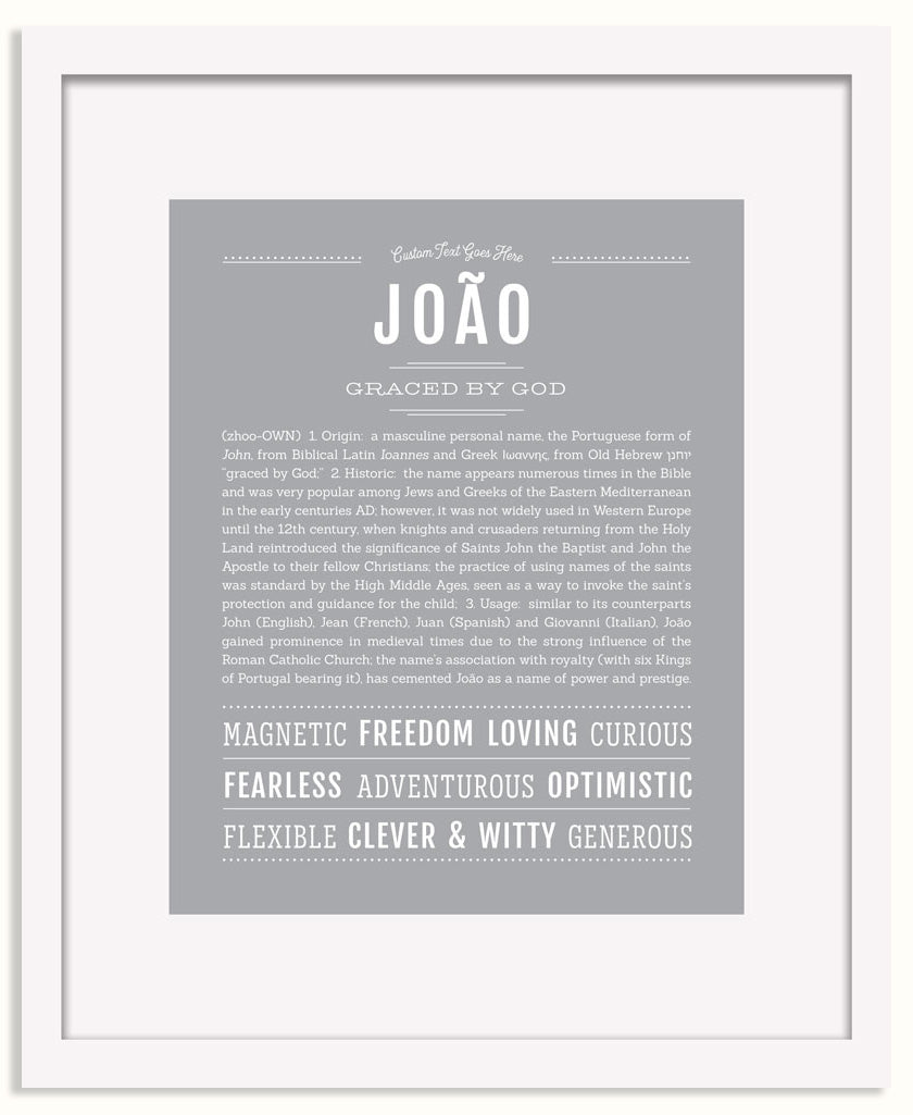 Frame Options | Light Gray | White Frame, Matted